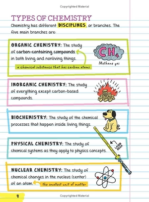 everything you need to ace chemistry in one big fat notebook - Ảnh 14