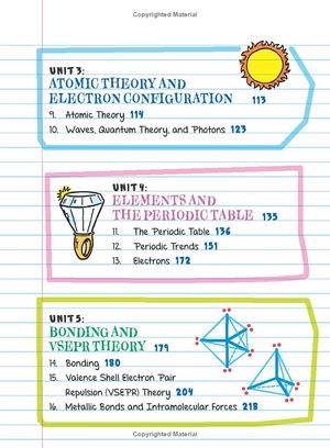 everything you need to ace chemistry in one big fat notebook - Ảnh 8