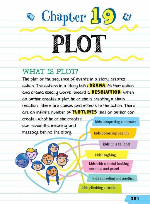 everything you need to ace english language arts - quyển vở ai cũng muốn mượn - Ảnh 3