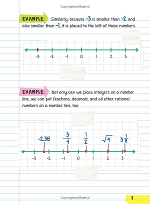 everything you need to ace math in one big fat notebook - Ảnh 11