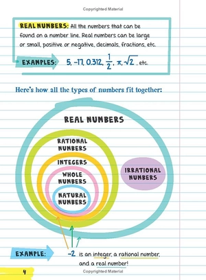 everything you need to ace math in one big fat notebook - Ảnh 8