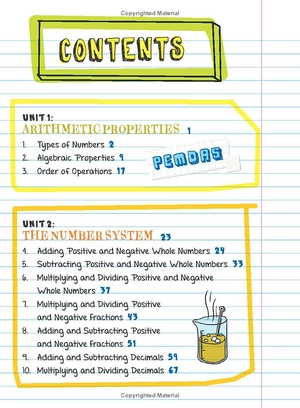 everything you need to ace pre-algebra and algebra i in one big fat notebook - Ảnh 3