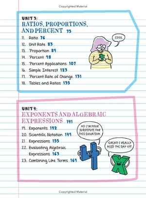 everything you need to ace pre-algebra and algebra i in one big fat notebook - Ảnh 4