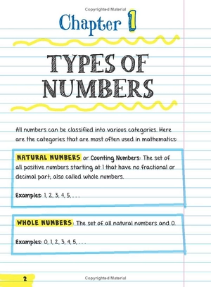 everything you need to ace pre-algebra and algebra i in one big fat notebook - Ảnh 6