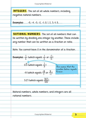 everything you need to ace pre-algebra and algebra i in one big fat notebook - Ảnh 7