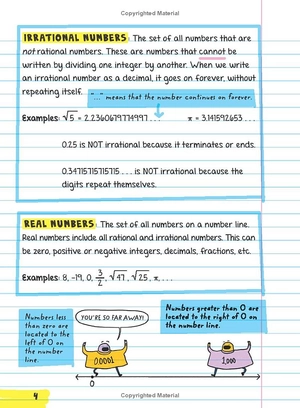 everything you need to ace pre-algebra and algebra i in one big fat notebook - Ảnh 8