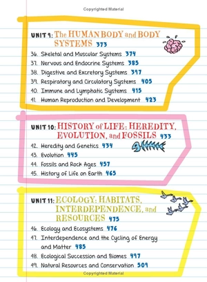 everything you need to ace science in one big fat notebook - Ảnh 10