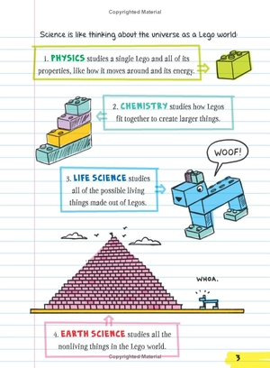 everything you need to ace science in one big fat notebook - Ảnh 13