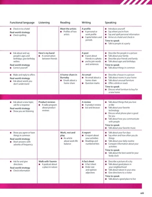evolve 1 - student's book with digital pack - Ảnh 3