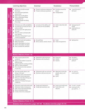 evolve 1 - student's book with digital pack - Ảnh 4