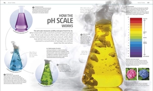 explanatorium of science - where the wonders of the world are revealed - Ảnh 6