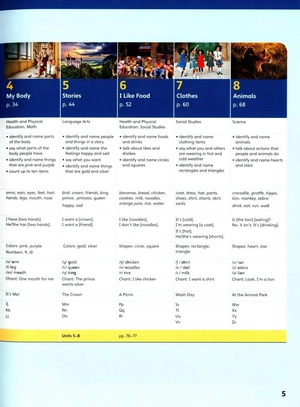 explore our world starter: student's book with olp sticker code - 2nd edition - Ảnh 5