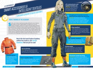 explorer academy future tech: the science behind the story - Ảnh 3