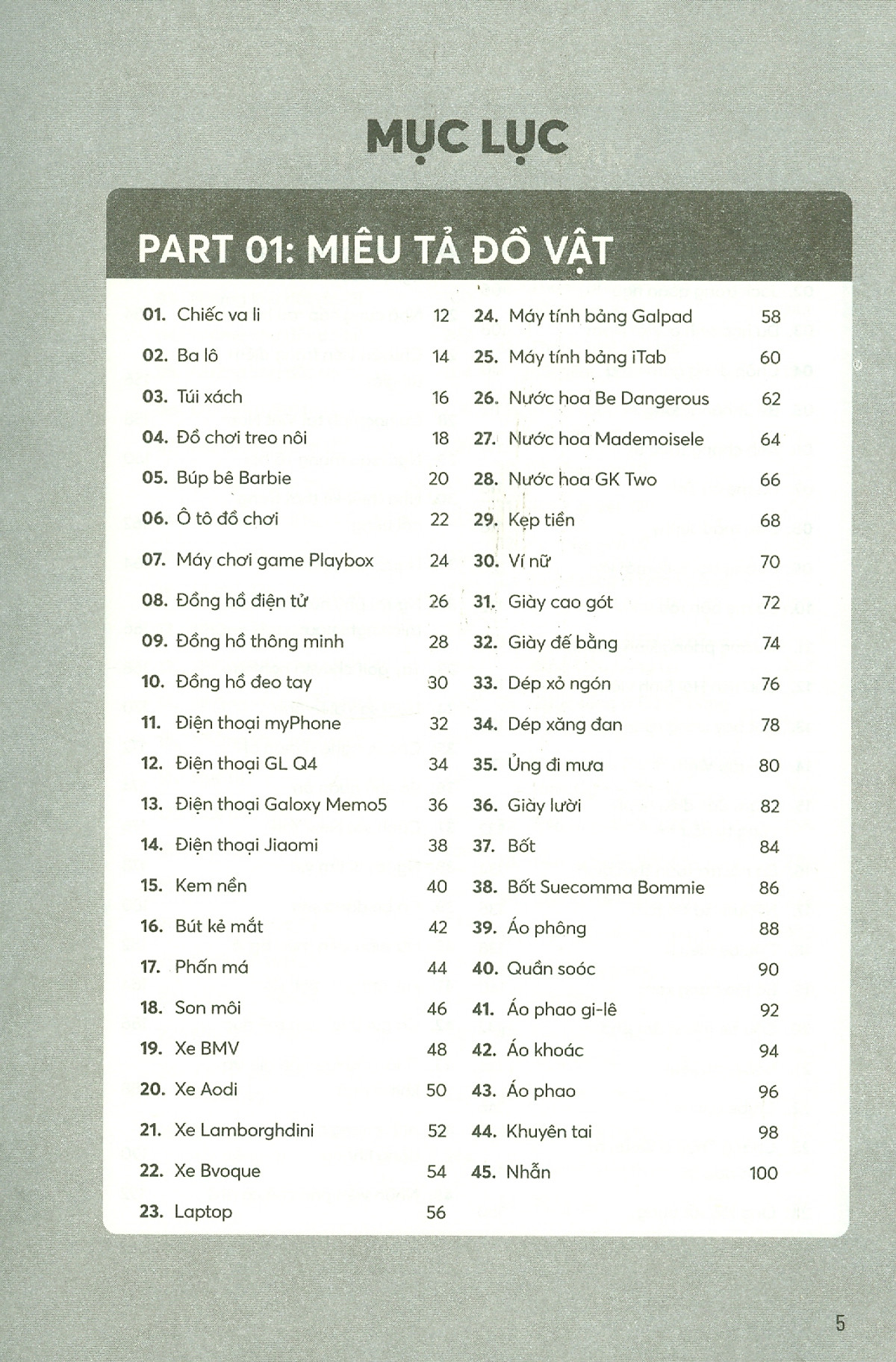 expressions for english speaking - 1 ngày 5 cụm 6 từ - 100+ chủ đề về đời sống - Ảnh 4