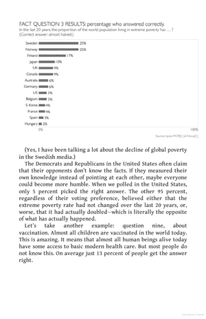 factfulness: ten reasons we're wrong about the world - and why things are better than you think - Ảnh 12