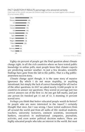 factfulness: ten reasons we're wrong about the world - and why things are better than you think - Ảnh 13