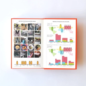 factfulness: ten reasons we're wrong about the world - and why things are better than you think - Ảnh 3