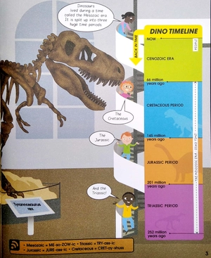 factivity meet the dinosaurs - book, magnets and board - Ảnh 4