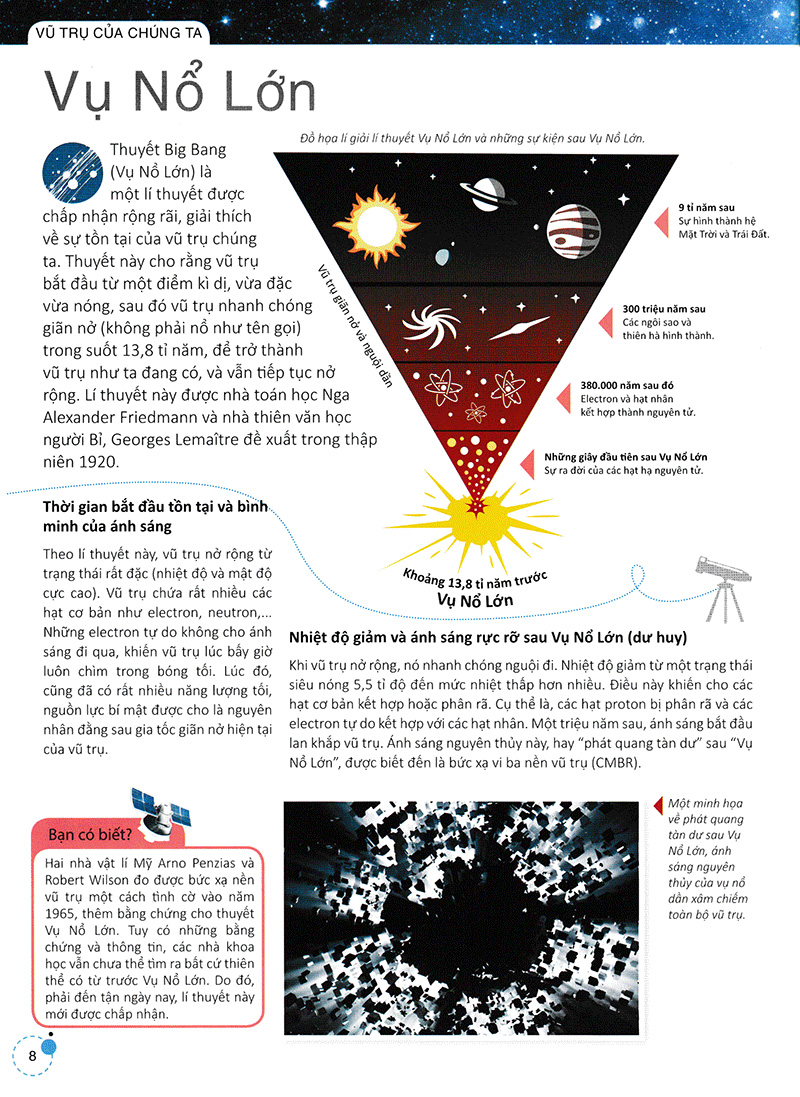 factopedia - space - tìm hiểu về không gian vũ trụ (tranh màu) - Ảnh 9