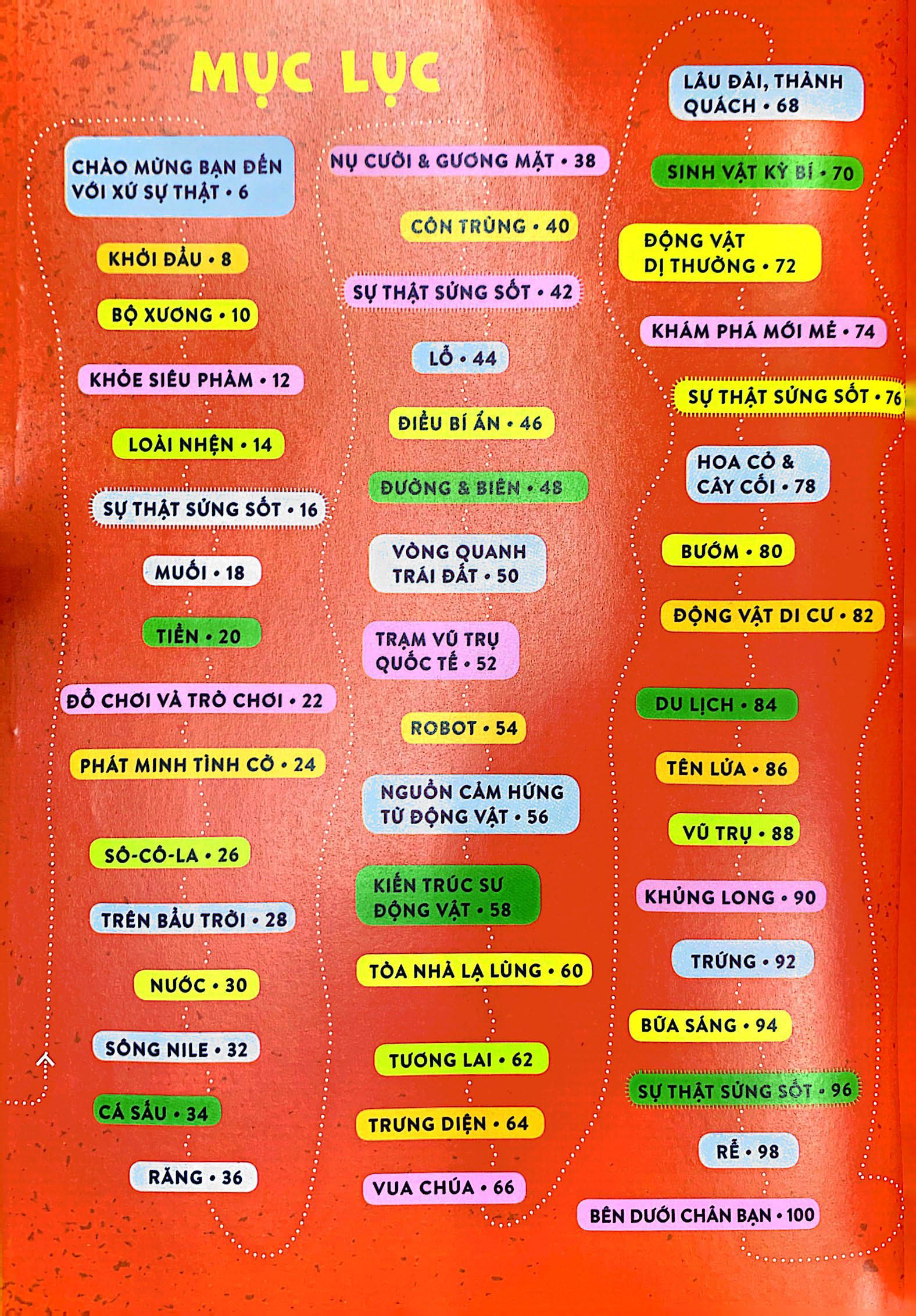 factopia! - 400 điều sửng sốt nơi xứ sự thật - Ảnh 3