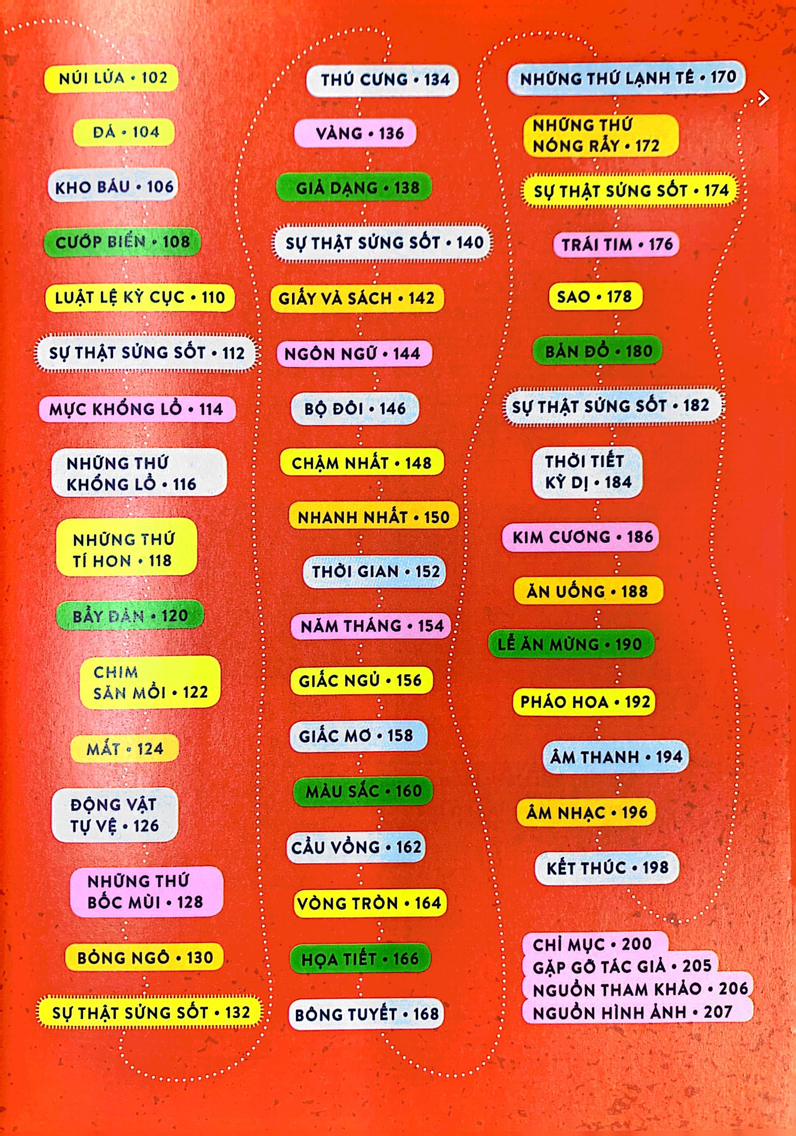 factopia! - 400 điều sửng sốt nơi xứ sự thật - Ảnh 4
