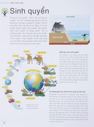 factoscope: science - sinh thái học - Ảnh 3