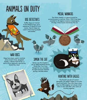 facts: essential knowledge for curious kids - Ảnh 7