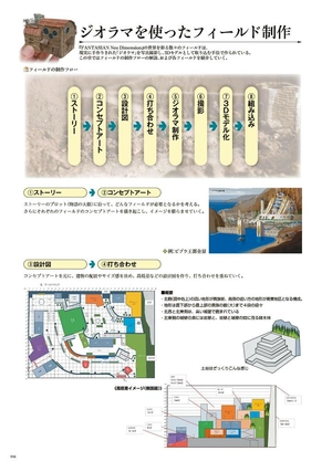 fantasian neo dimension 公式設定資料集 - fantasian neo dimension official setting materials collection - Ảnh 9