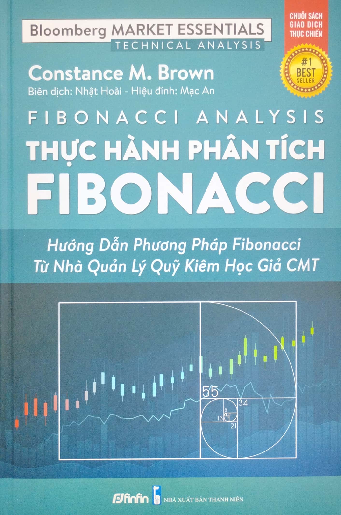 fibonacci analysis - thực hành phân tích fibonacci - Ảnh 2