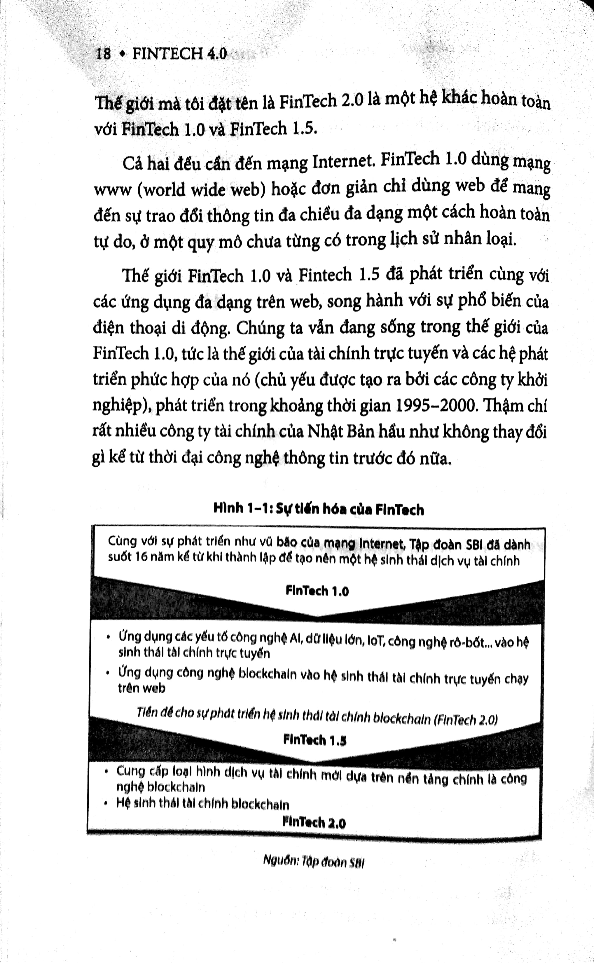 ​fintech 4.0 - những điển hình thành công trong cuộc cách mạng công nghệ tài chính - Ảnh 5