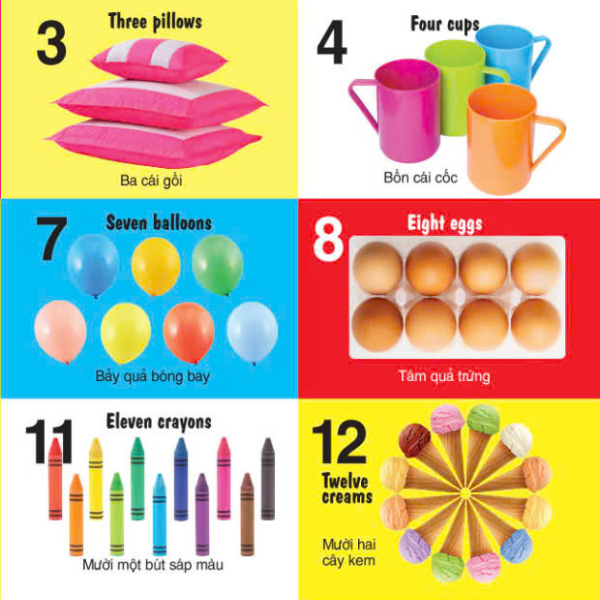 first 100 numbers - 100 số đếm đầu tiên - Ảnh 4