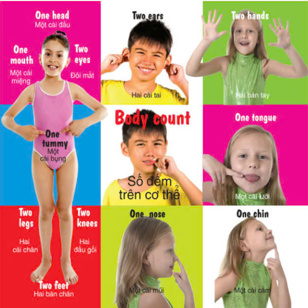 first 100 numbers - 100 số đếm đầu tiên - Ảnh 5