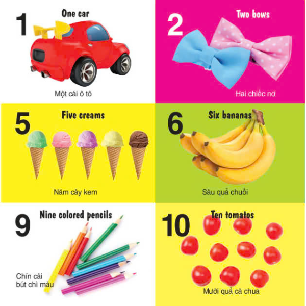 first 100 numbers - 100 số đếm đầu tiên - Ảnh 7