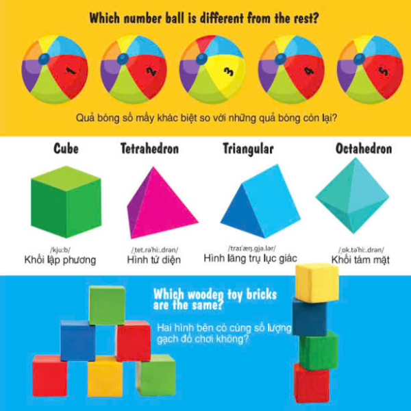 first 100 numbers - 100 số đếm đầu tiên - Ảnh 8