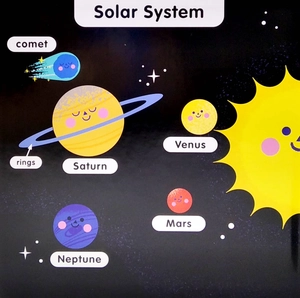 first stem learning: 100 first space words - Ảnh 3