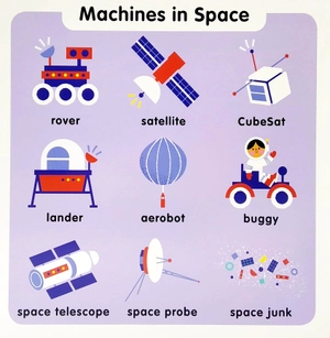 first stem learning: 100 first space words - Ảnh 5