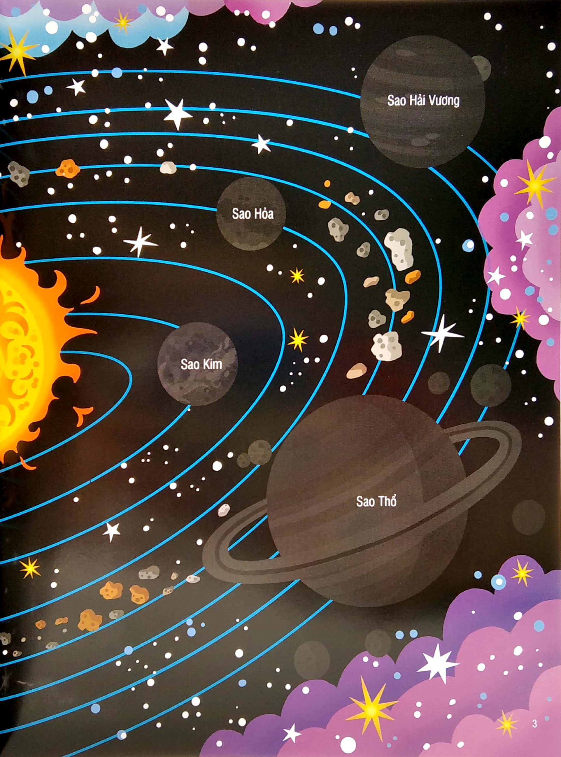 first sticker book - sách dán hình đầu đời cho bé - vũ trụ - Ảnh 5