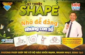 flashcard kỹ thuật shape - nhớ dễ dàng những con số - Ảnh 2