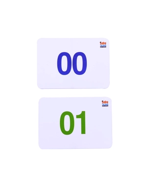 flashcard kỹ thuật shape - nhớ dễ dàng những con số - Ảnh 4