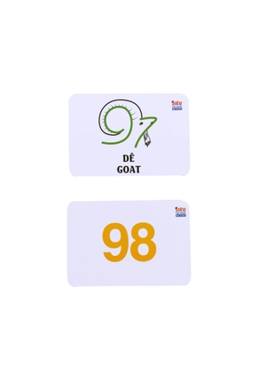 flashcard kỹ thuật shape - nhớ dễ dàng những con số - Ảnh 6