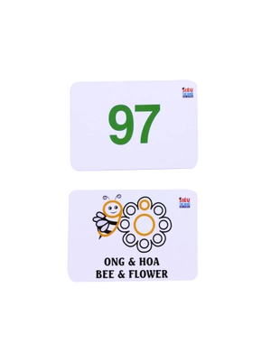 flashcard kỹ thuật shape - nhớ dễ dàng những con số - Ảnh 7