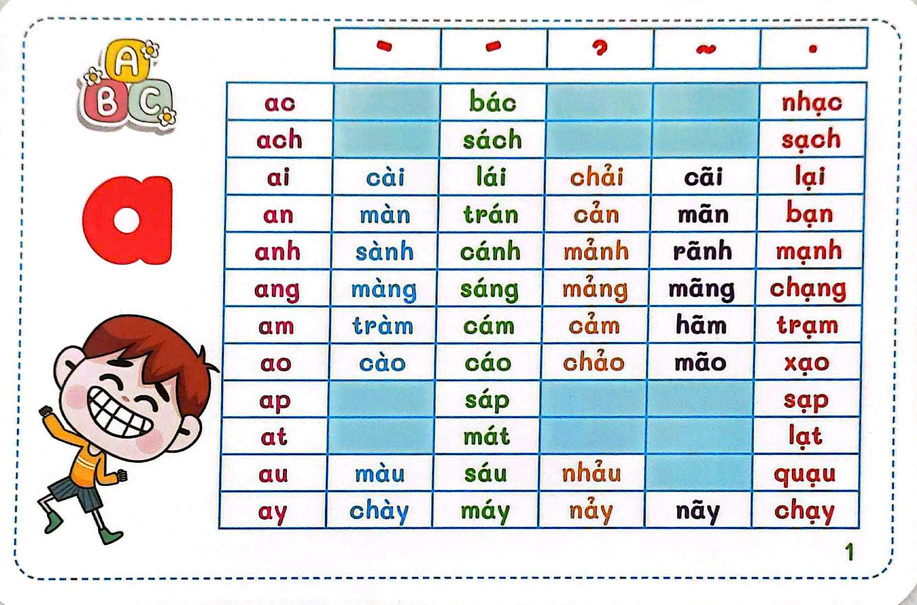 Flashcard Thong Minh - Chu Cai-Am-Van Chuan Tieu Hoc - Bo The Hoc Tieng Viet Som Theo Phuong Phap Glenn Doman - Ảnh 4