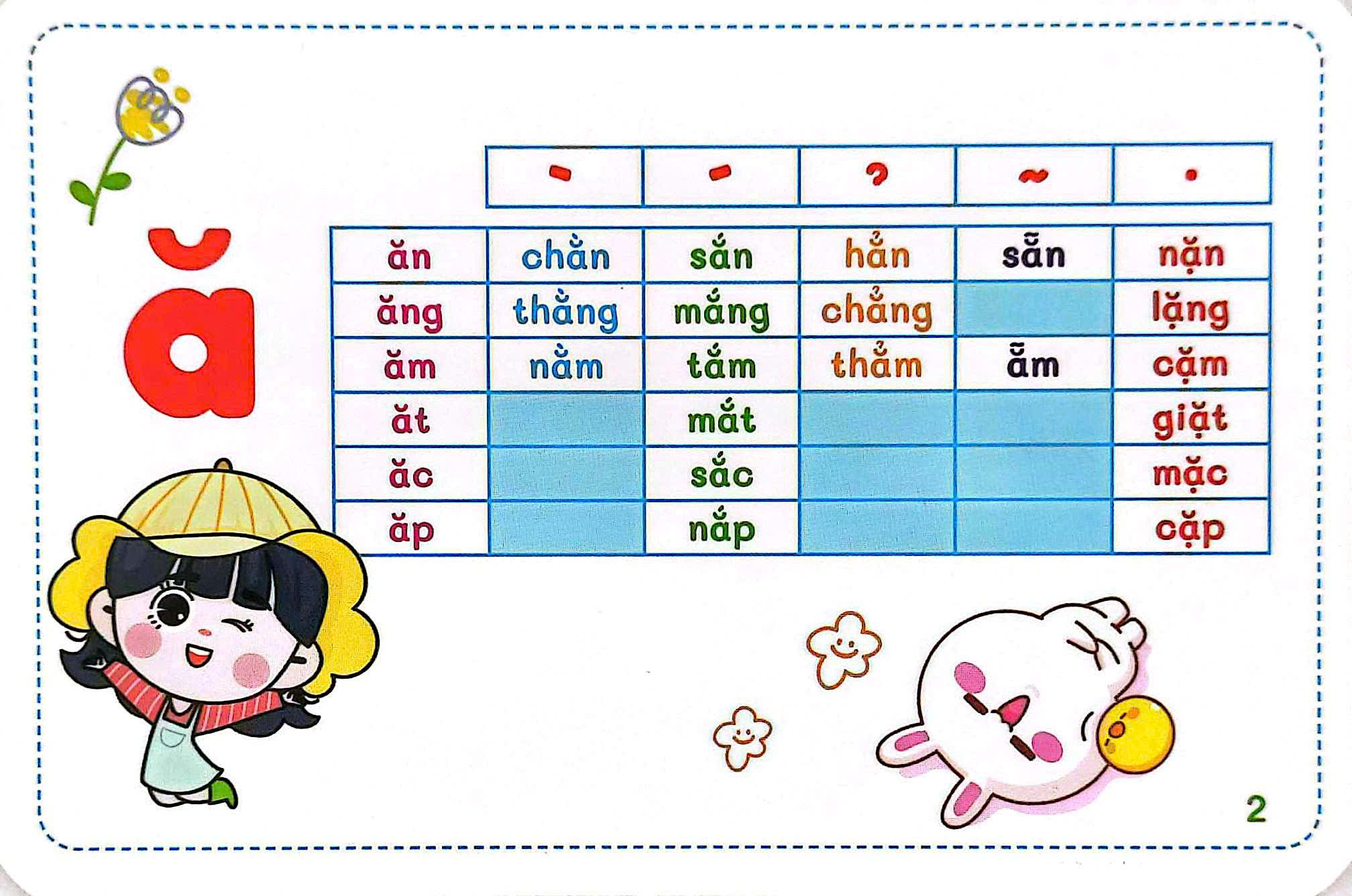 Flashcard Thong Minh - Chu Cai-Am-Van Chuan Tieu Hoc - Bo The Hoc Tieng Viet Som Theo Phuong Phap Glenn Doman - Ảnh 6