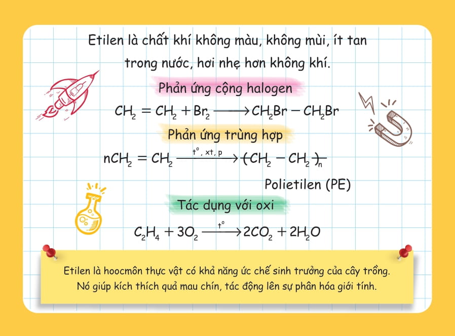 flashcard vui học hóa: nguyên tố - hợp chất hóa học - Ảnh 13