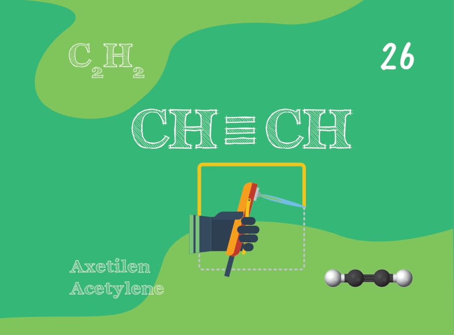 flashcard vui học hóa: nguyên tố - hợp chất hóa học - Ảnh 14