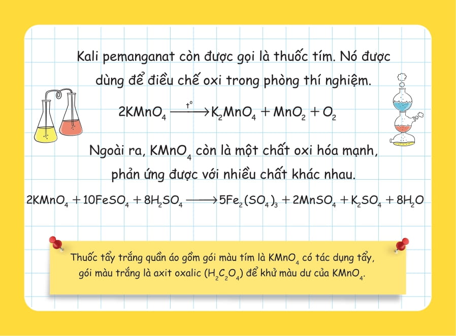 flashcard vui học hóa: nguyên tố - hợp chất hóa học - Ảnh 21