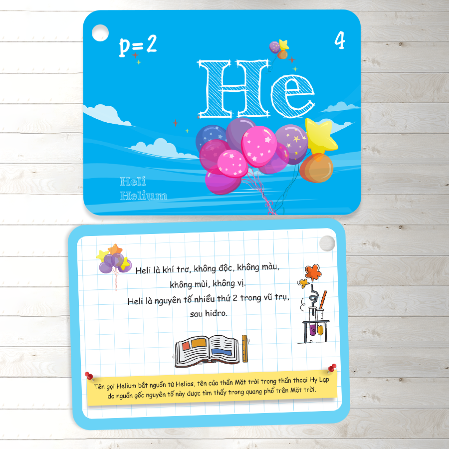flashcard vui học hóa: nguyên tố - hợp chất hóa học - Ảnh 25