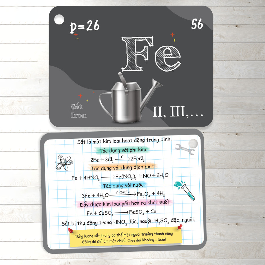 flashcard vui học hóa: nguyên tố - hợp chất hóa học - Ảnh 31