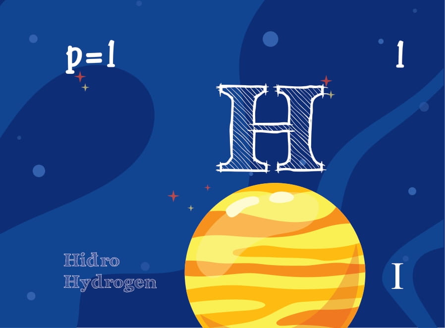 flashcard vui học hóa: nguyên tố - hợp chất hóa học - Ảnh 4