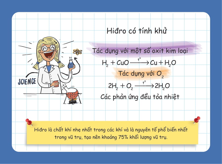 flashcard vui học hóa: nguyên tố - hợp chất hóa học - Ảnh 5